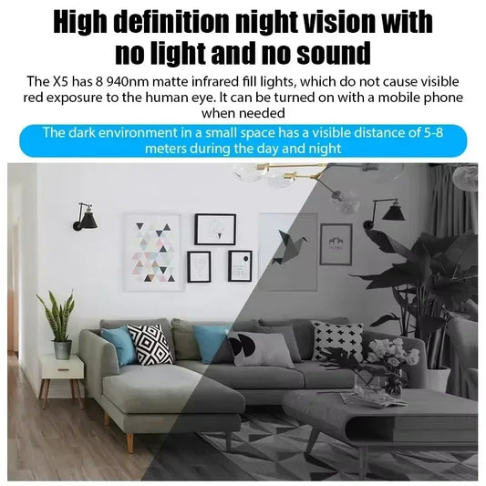Latest Mini Camera 1080P Clear Night Vision Lightweight Portable Premium Cams Motion Detection Wireless WiFi Surveillance Cam 2026